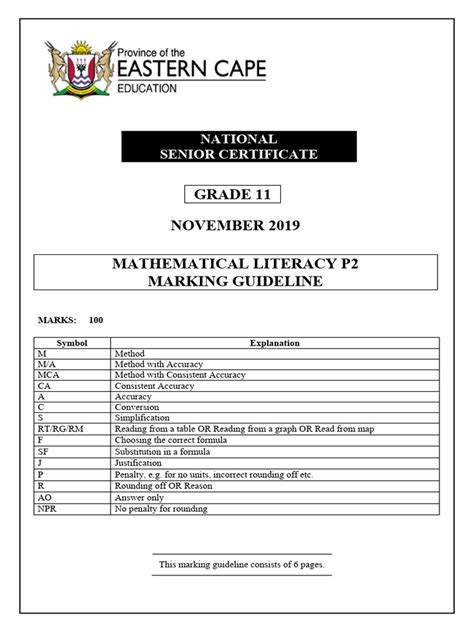 Download Exemplar Of Maths Lit Paper 2 2014 