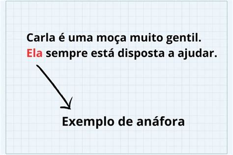 Exemplo De Anafora