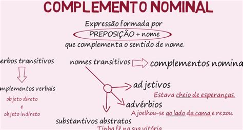 Exemplos De Complemento Nominal