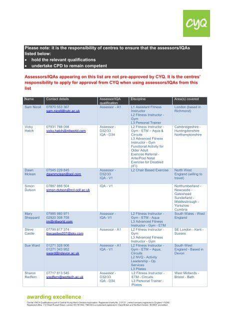 exemption and equivalency list cyq