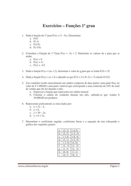 Exercícios Função Afim