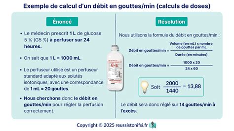 Exercice Calcule De Dose