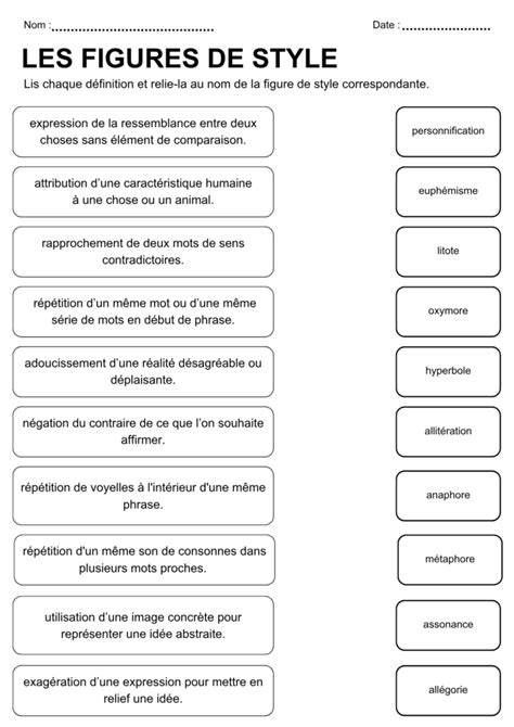 Exercices Figure De Styles