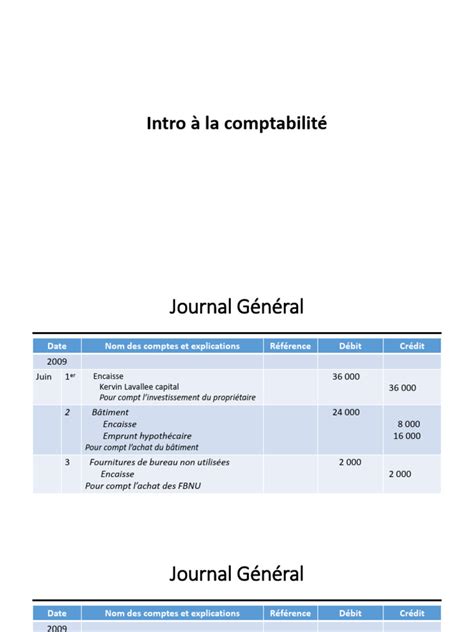 Exercices Ra C Solus Matha C Matiques Seconde