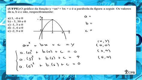 Exercicios Funcao Quadratica