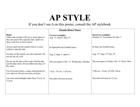 Exercise 1 Ap Style Oxford University Press Ap Style Worksheet - Ap Style Worksheet