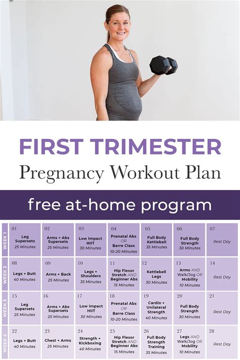 exercise in first trimester nhs