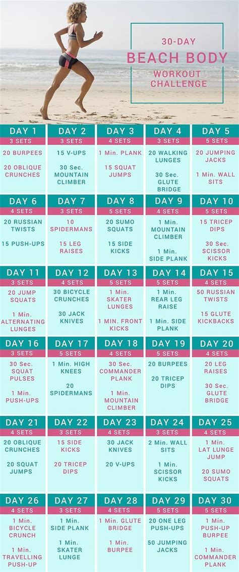 Exercise Library Beach Body Program Katya