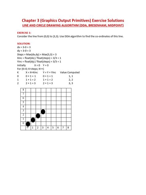Exercise Solution Of Design And Analysis Of Algorithms Pdf By Sahni