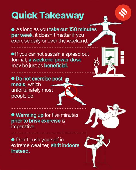 exercise xxx | SMS Brandname Cho Phng Gym V Yoga