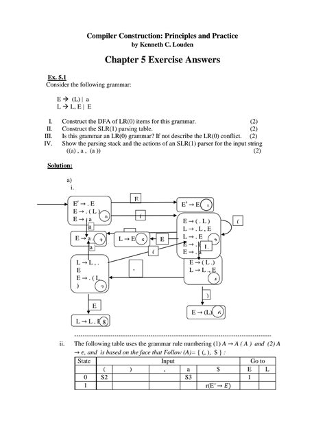 Read Exercise Solutions On Compiler Construction 