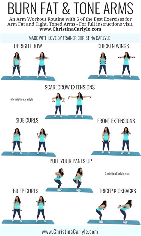 exercises for back arm fat