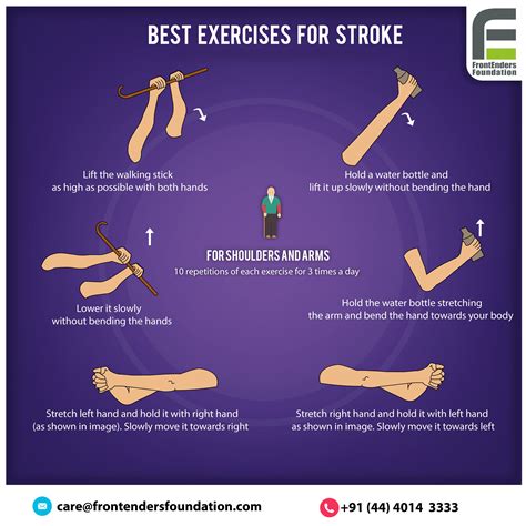 Exercises For Stroke The Complete Program For Rehabilitation Through Movement Balance And Coordination