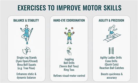 Exercises To Develop And Improve Simultaneous Interpreting