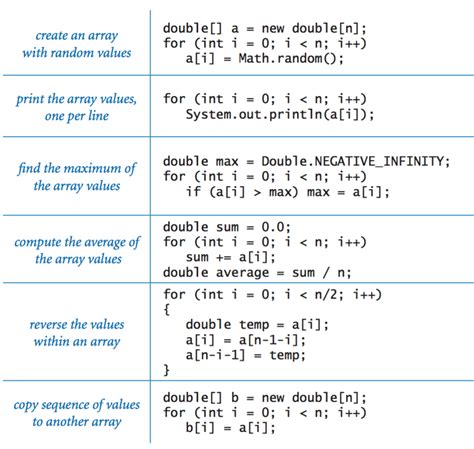 Read Exercises In Array Programming 