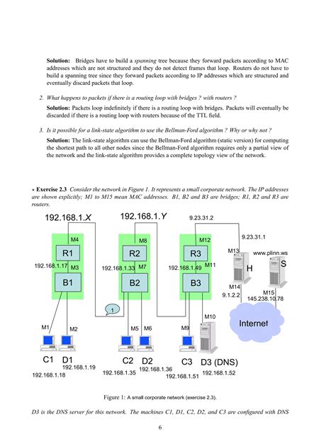 Read Online Exercises Tcp Ip Networking With Solutions 