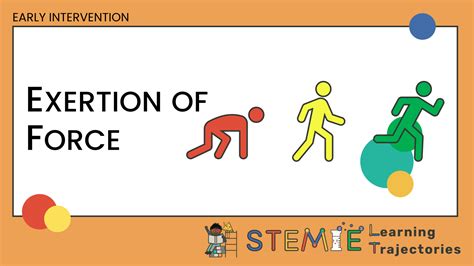 Exertion Of Force