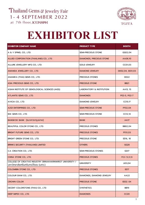 Exhibitor List
