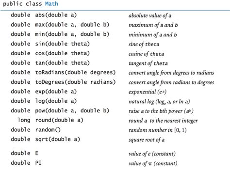 Exim Math Comparison Functions Local Command Execution Math Comparison - Math Comparison