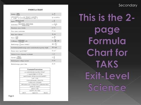 exit level science taks study guide