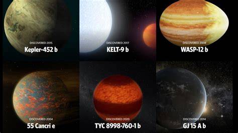 exoplanetas que sabemos de
