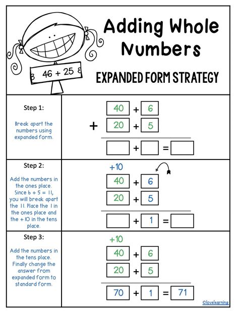 Expanded Form Addition Addition Using Expanded Form - Addition Using Expanded Form