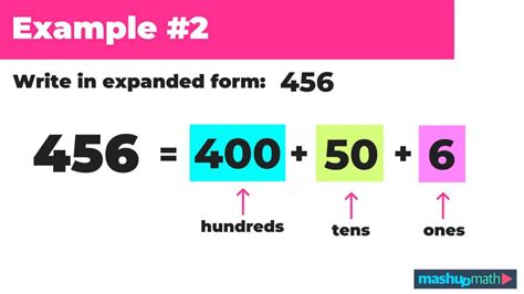 Expanded Form Example