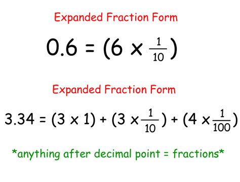Expanded Form Using Fractions And Decimals Youtube Expanded Notation With Fractions - Expanded Notation With Fractions