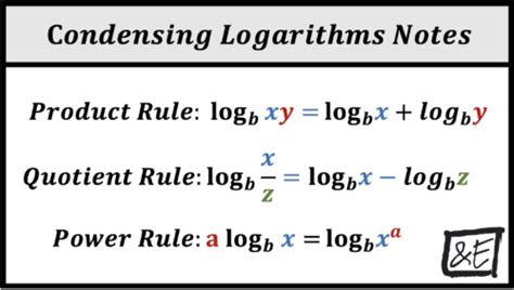 Expanding And Condensing Logarithms