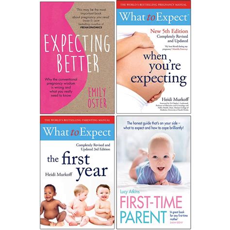 Expect When You're Expecting