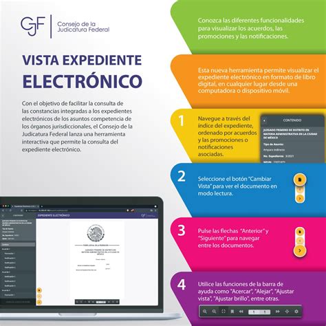 Expediente Electronico Cjf