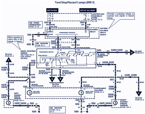 Read Online Expedition Electrical Diagram 