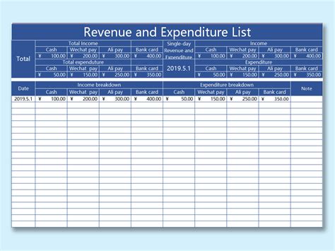 Read Expense Accrual Spreadsheet Template Bing 
