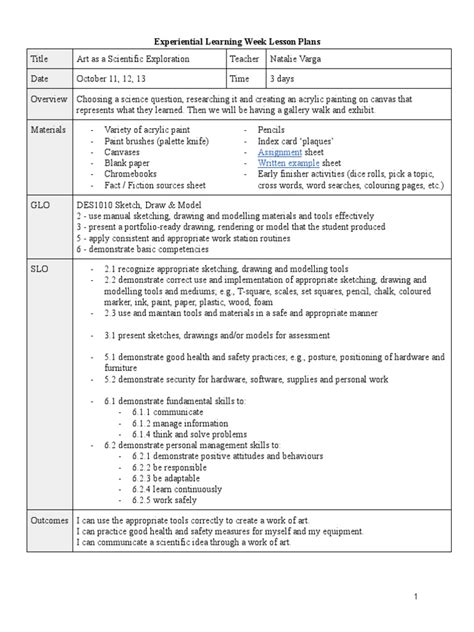 Experiential Learning Lesson Plan Purdue Extension