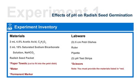 Experiment 1 Effects Of Ph On Radish Seed Germination