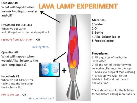 Experiment Thepanekroom Page 3 Lava Lamp Science Experiment Hypothesis - Lava Lamp Science Experiment Hypothesis