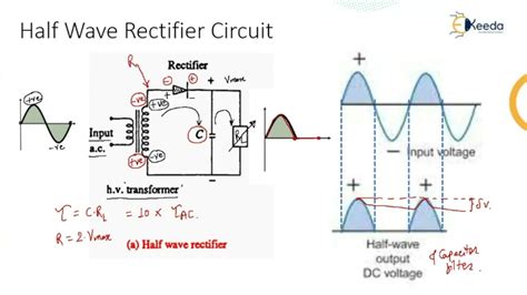 Download Experiment 3 Half Wave And Full Wave Rectification 