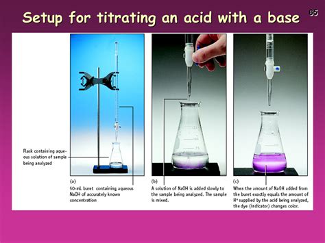 Read Online Experiment 5 Acid Base Neutralization And Titration 