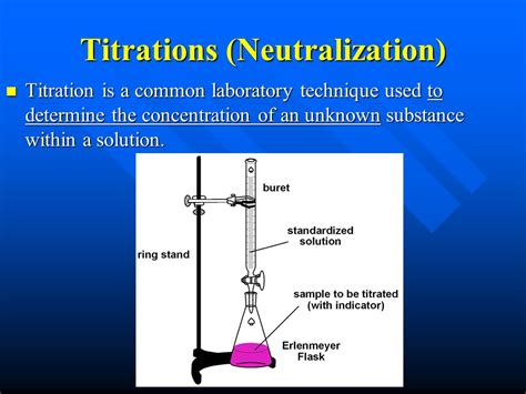 Full Download Experiment 5 Acid Base Neutralization And Titration 