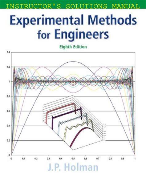 experimental methods for engineers 6th