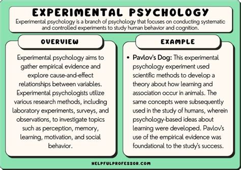 Experimental Psychology