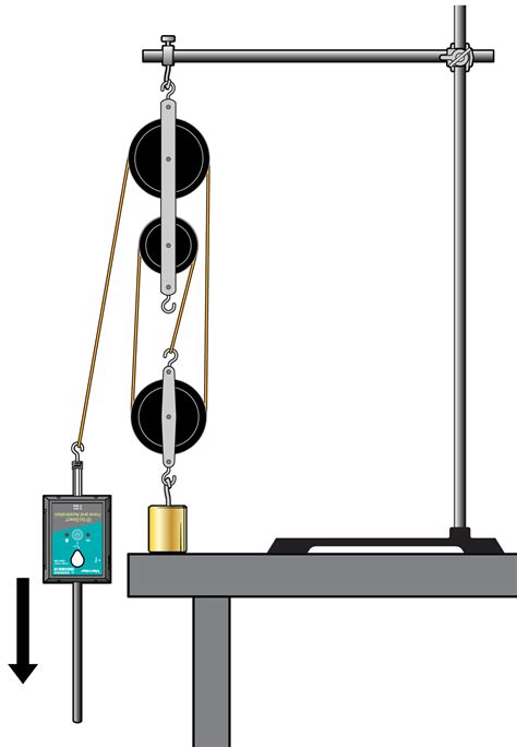 Experiments With Pulleys Sciencing Pulley Science Experiment - Pulley Science Experiment