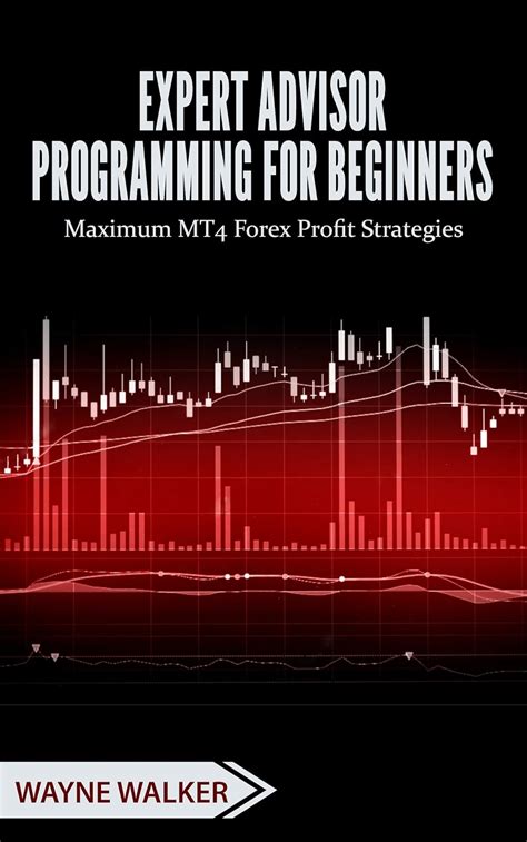 Expert Advisor Programming For Beginners Maximum Mt4 Forex Profit Strategies