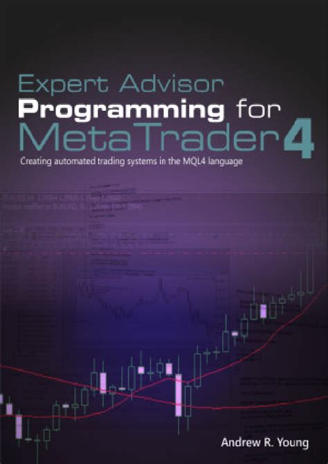 Mt4 Programming Pdf