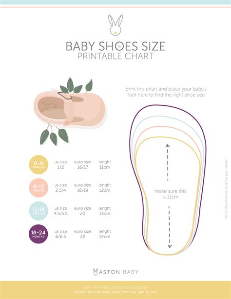 explain baby shoe sizes and what different