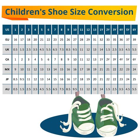 explain childrens shoe sizes and what