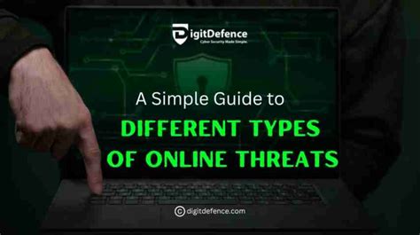 Explain Different Kinds Of Online Threats