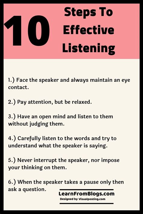 explain effective listening strategies in writing