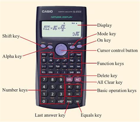 explain first in first out calculator online download