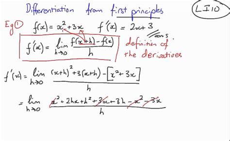 explain first in first out principle example pdf